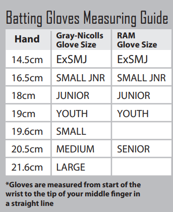 Ram Cricket Challenger Batting Gloves