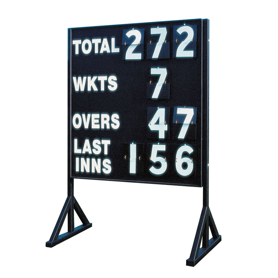 Standard Scoreboard